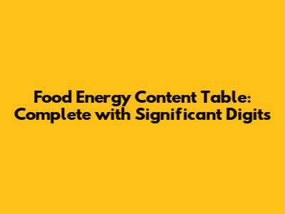 Food Energy Content Table: Complete with Significant Digits