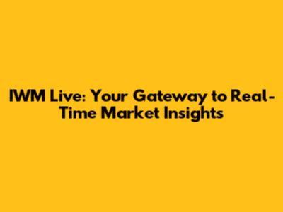 IWM Live: Your Gateway to Real-Time Market Insights