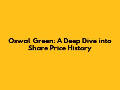 Oswal Green: A Deep Dive into Share Price History
