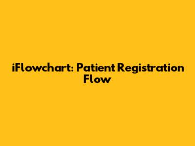 iFlowchart: Patient Registration Flow
